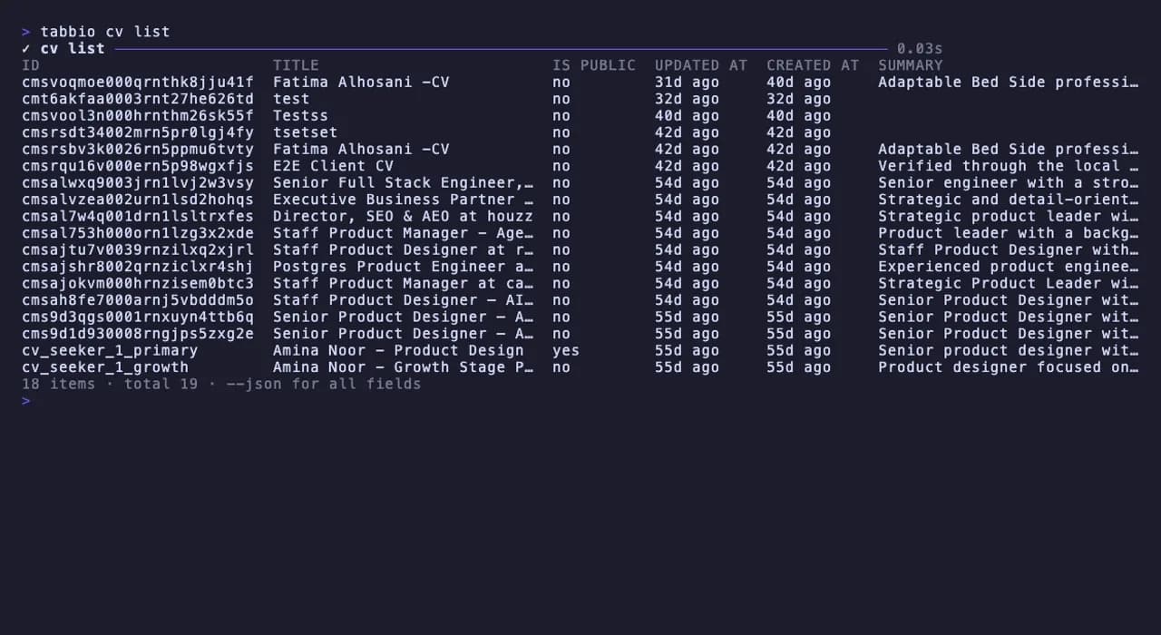 Output of tabbio cv list, a table of CVs with their id, title, public flag, update date and summary.